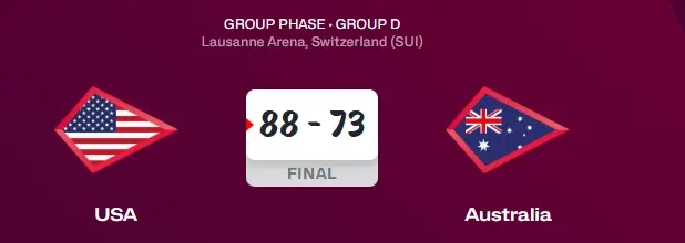 金御优配 状元热门迪班萨15罚12中 丹尼尔斯弟弟7中0 美国U19大胜澳大利亚